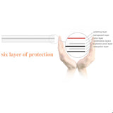 Foto&Tech Tempered Precision Optical Glass Screen Protector